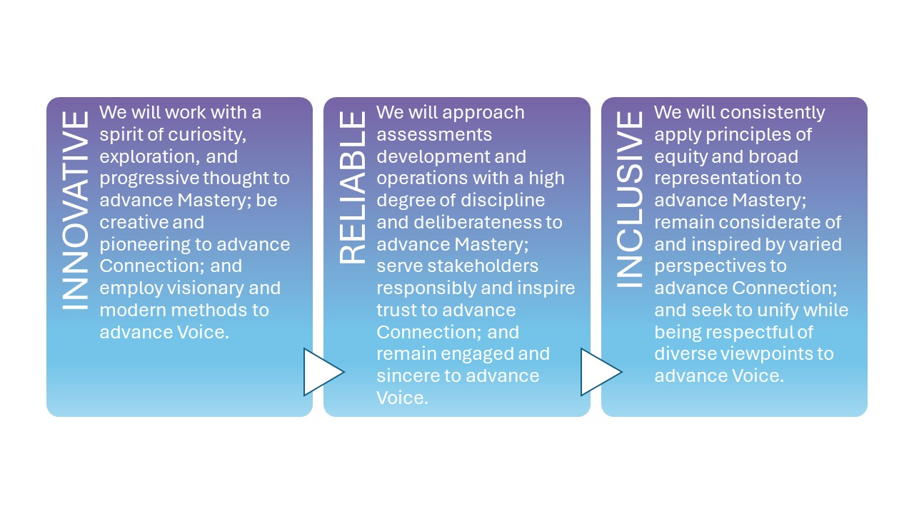 Slide2